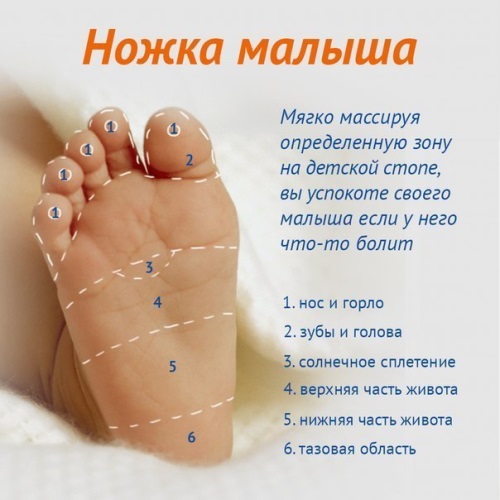 Masáž dětských nohou: péče o vaše dítě