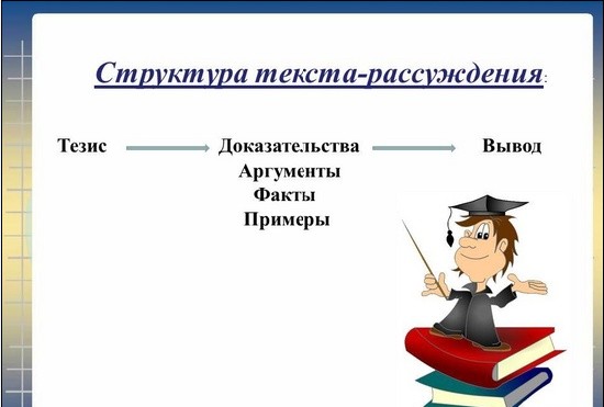 Jak napsat eseje-úvahy