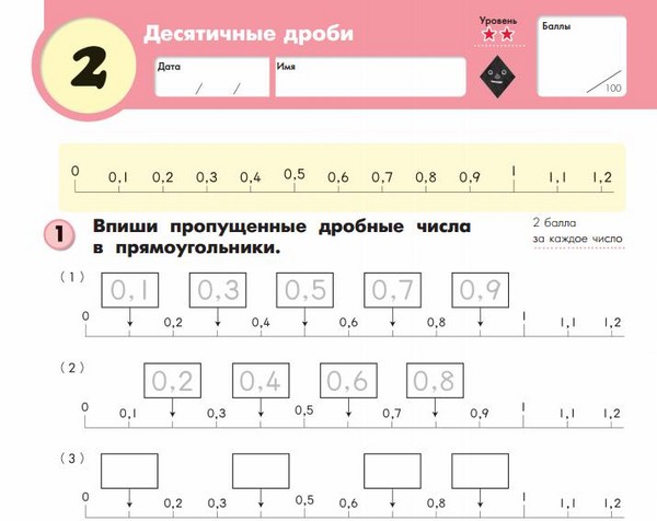 Jak pomoci dětem s matematikou
