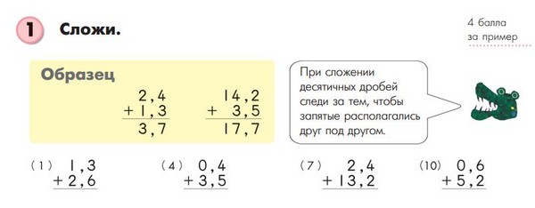 Jak pomoci dětem s matematikou