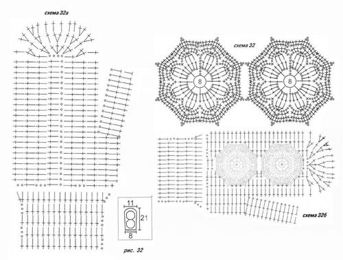 Knit rukavice s pletací jehly - jen začátečník