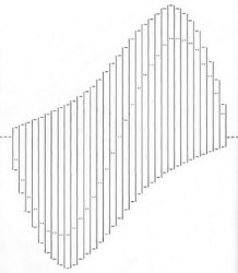 Jak vyrobit pohlednice kirigami?