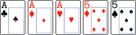 Jak hrát poker?