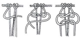 Macrame: jeden plochý uzel