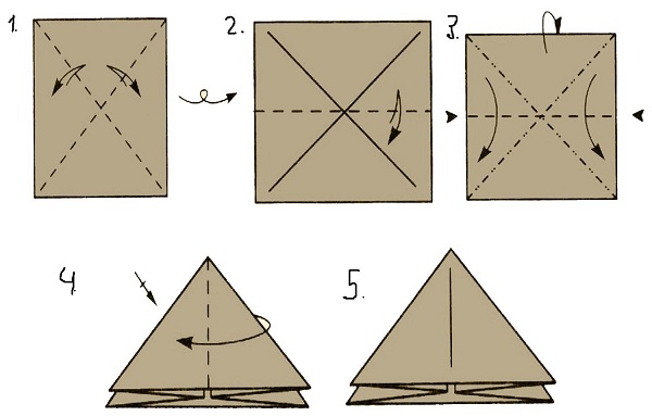 sněhulák origami pro začátečníky