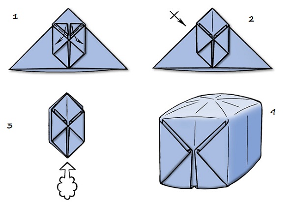 sněhulák origami pro začátečníky