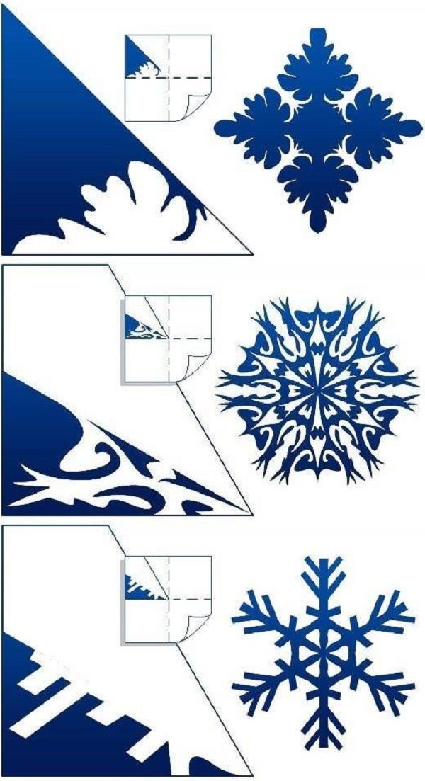Krásné sněhové vločky pro Nový rok roku 2017 s vlastními rukama papírových diagramů a fotografií v etapách. Mistrovské kurzy pro děti na velkých sněhových vločkách v origami technice Krásné sněhové vločky pro Nový rok roku 2017 s vlastními rukama papírových diagramů a fotografií v etapách. Mistrovské kurzy pro děti na velkých sněhových vločkách v origami technice