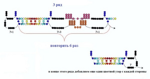 Originální a jasný límeček korálků: třída pánů