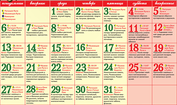 Měsíční kalendář pro měsíc března 2017