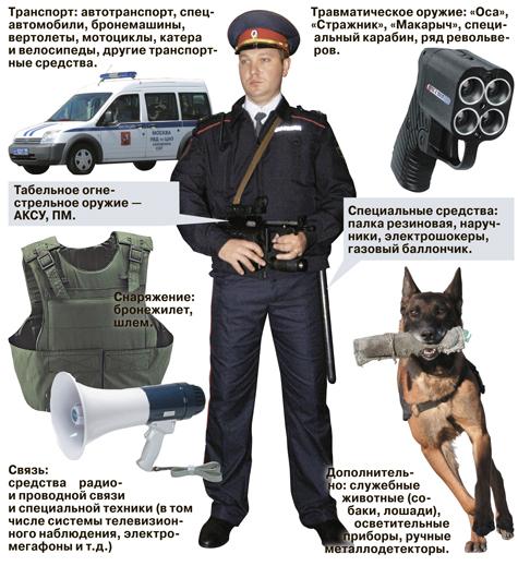 Jak získat práci v policii?