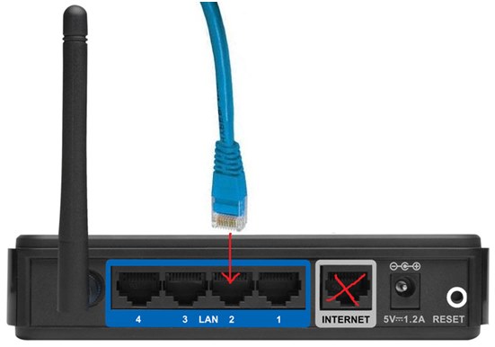 připojte kabel