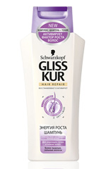 Gliss Kur energetický růst