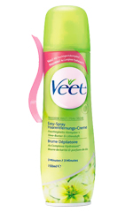 Veetový sprej Veetový sprej