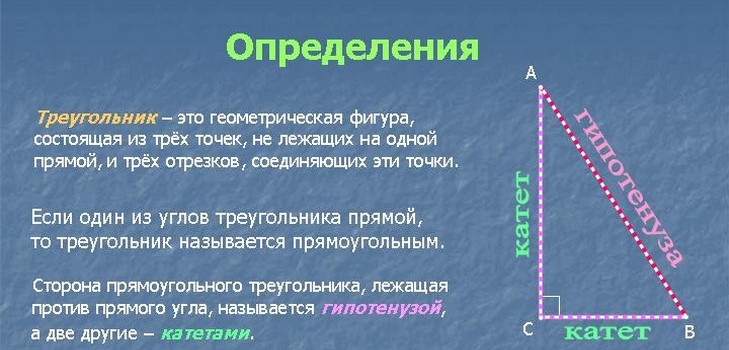 Jak najít hypotenzu v pravoúhlém trojúhelníku