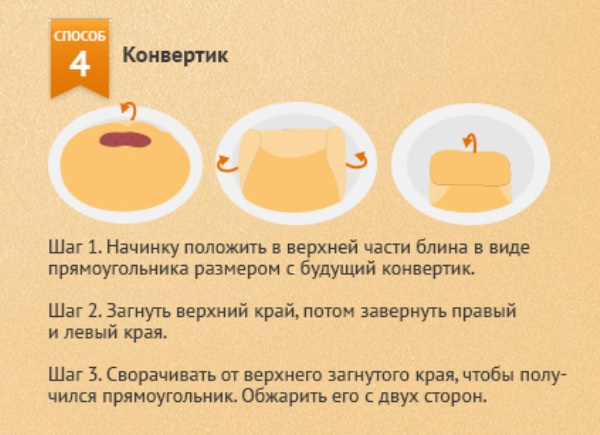 Vaření tajemství: recepty na nejkrásnější plněné palačinky s fotografiemi a videem