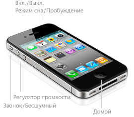 IPhone 4 Tlačítka IPhone 4 Tlačítka