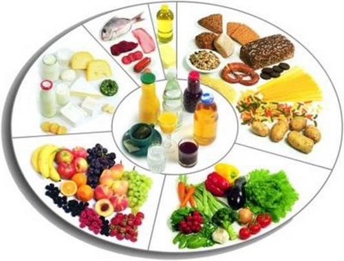 Dieta 6 okvětních lístků: původní způsob, jak zhubnout