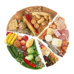 Jak obnovit metabolismus?
